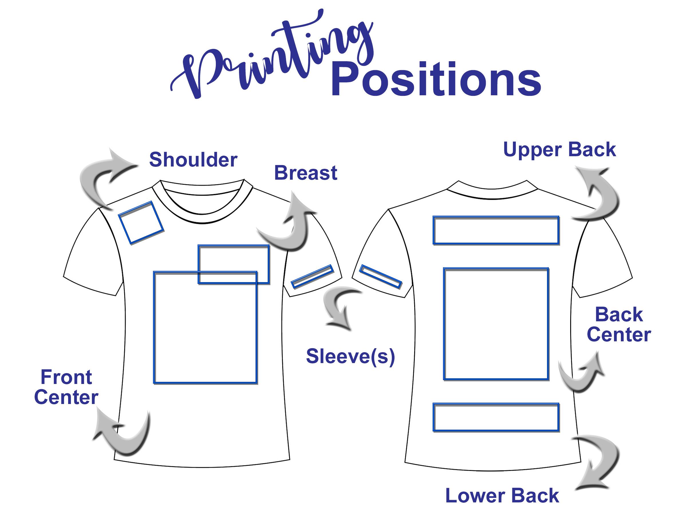 Printing Positions.jpg